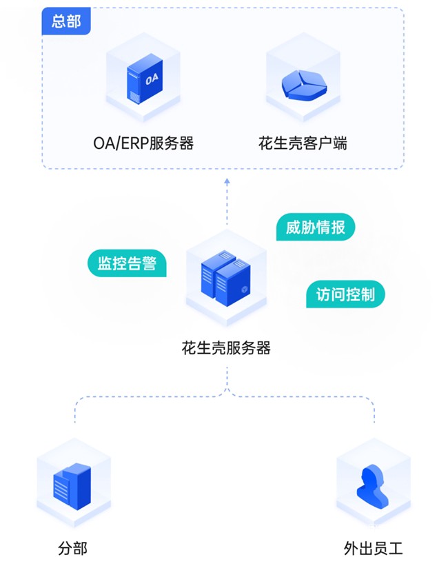 2026精选国内外Windows下载网站，原版纯净精简全覆盖